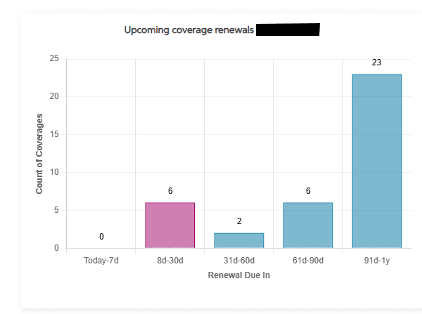 8. Graph Screenshot Eng